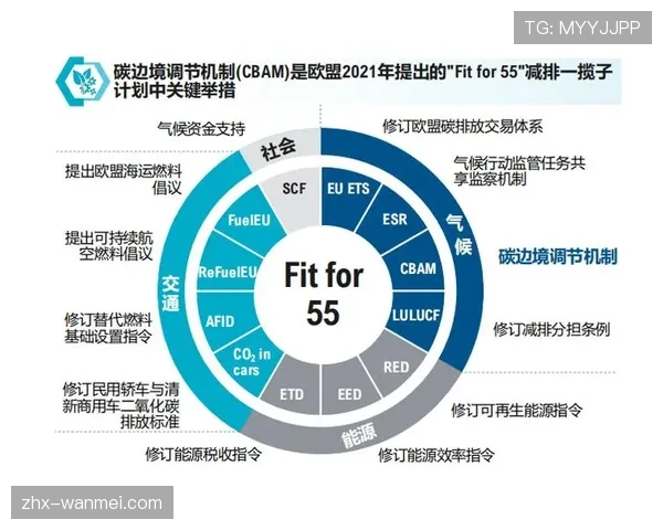 阵容轮换策略因赛制缩短调整 球队深度影响赛季走势